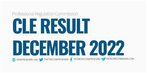 CLE RESULTS December 2022: Criminology Board Exam List of .